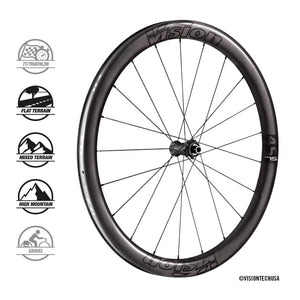 METRON 45 SL DISC CLINCHER/TL WHEELSET